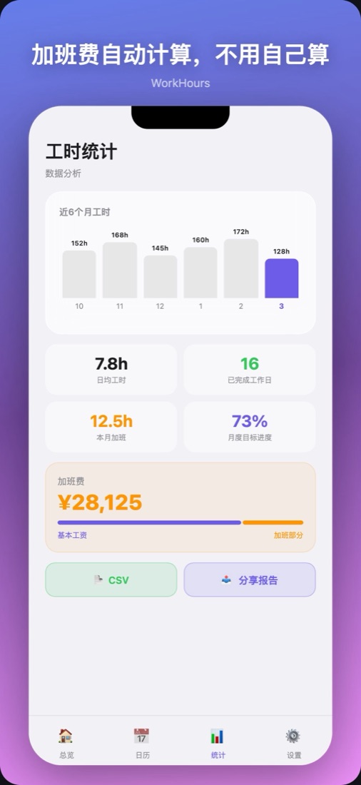 WorkHours 加班薪资计算界面